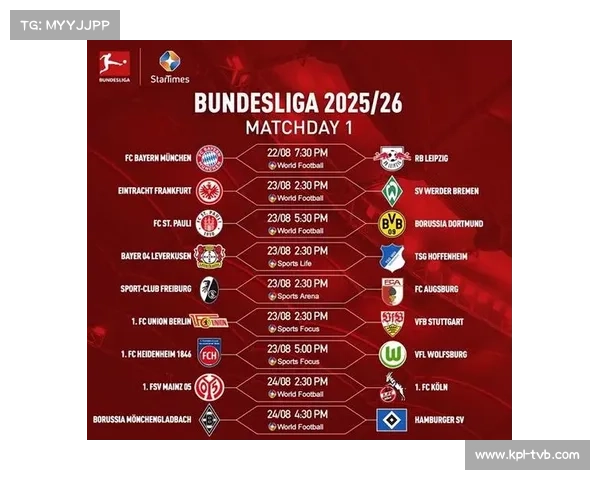 德甲保级形势分析:圣保利深陷降级区,狼堡压力加剧